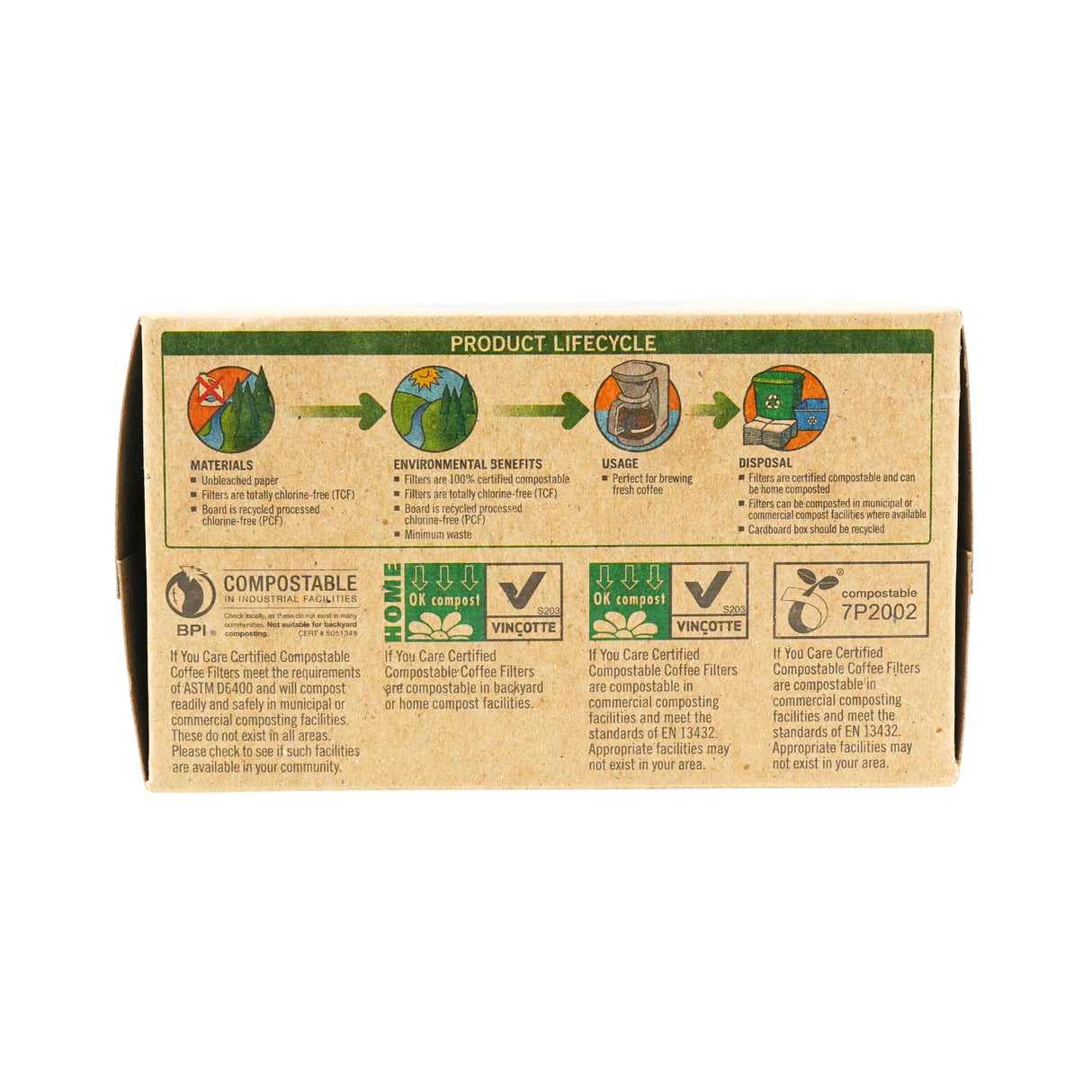 If You Care Basket Coffee Filter 8 -12 cup